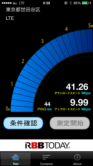 au版iPhone 5sの通信速度テスト