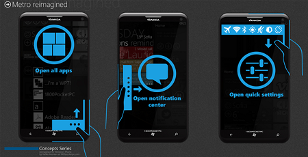 ｢Windows Phone 8｣のコンセプトデザイン