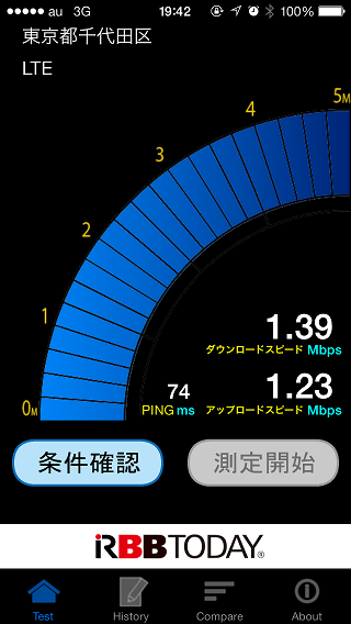 au版iPhone 5sでの通信速度計測