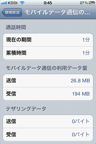 auのiPhone 4Sはテザリング
