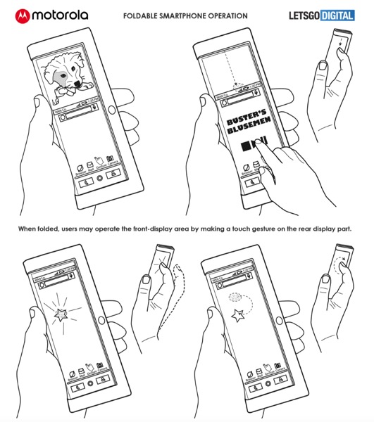 モトローラ 特許
