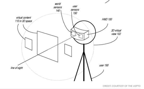 AppleのMRヘッドセットの特許