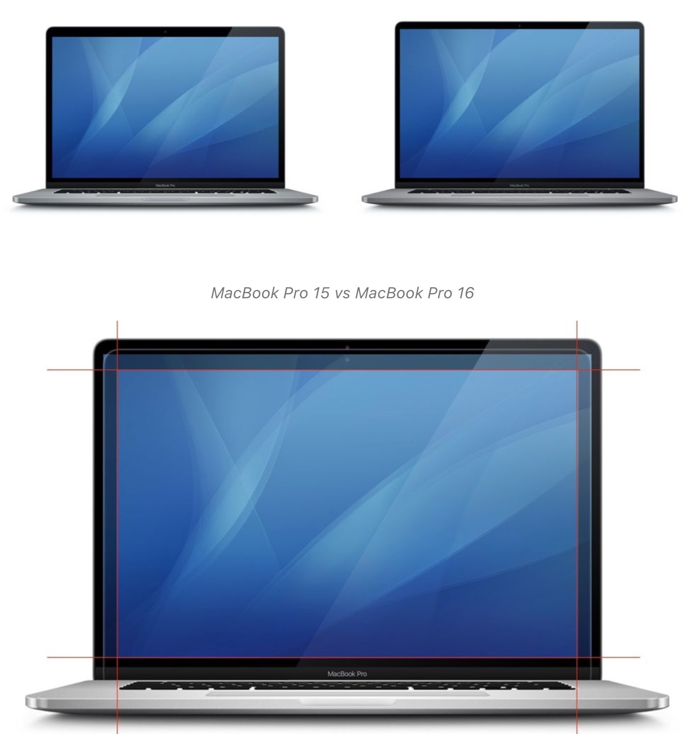 16インチMacBook Pro