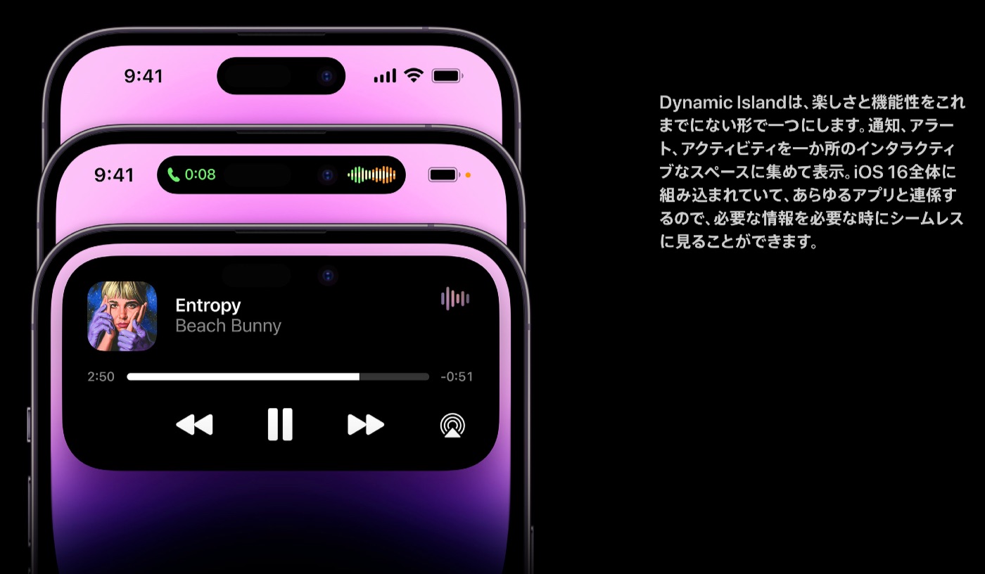 iPhone 14 Pro Dynamic Island